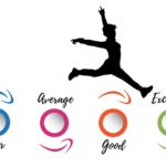 La importancia de las reseñas y testimonios en el marketing digital gratuito